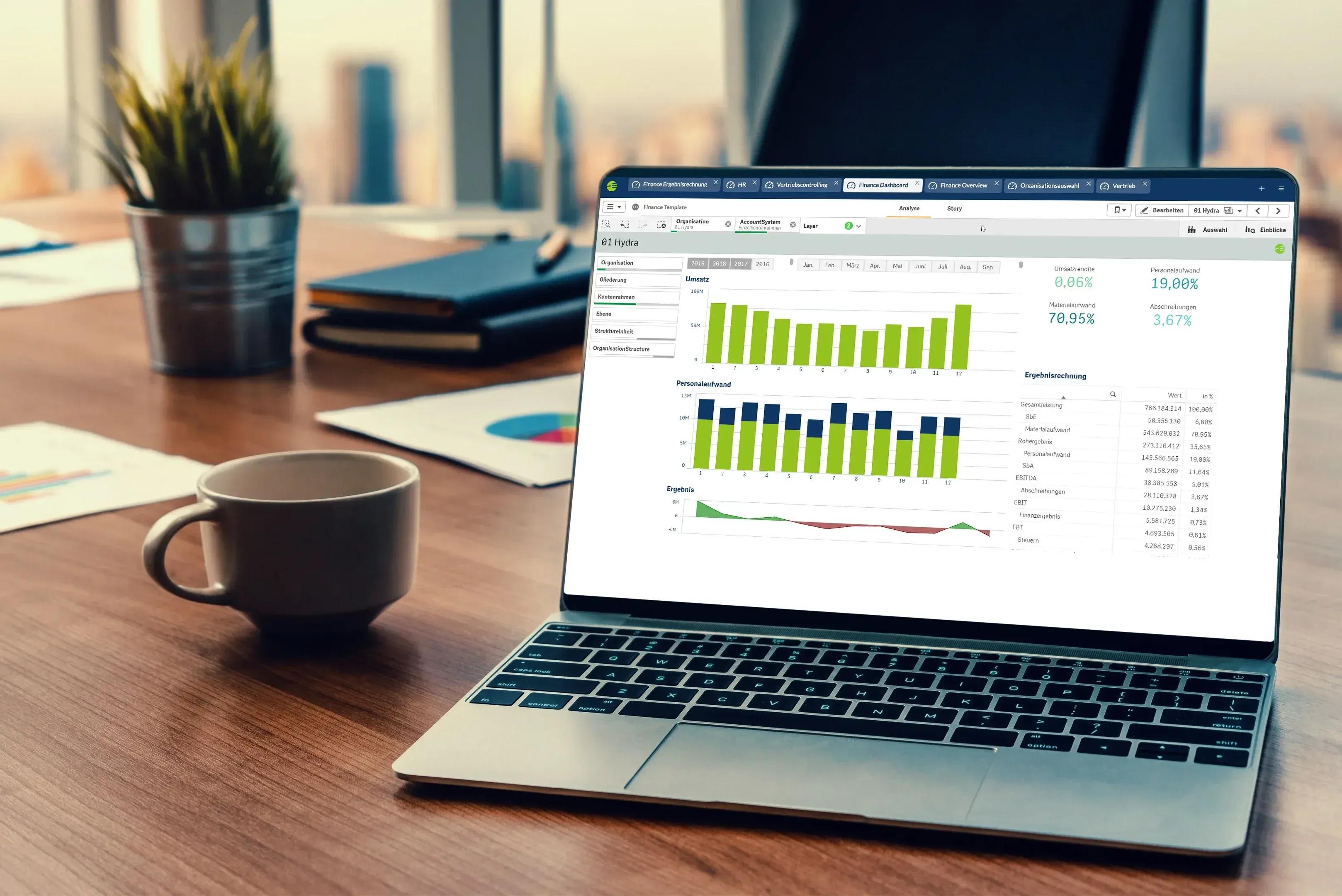 Laptop auf Tisch zeigt Dashboard der BI-Plattform mit Diagrammen und Kennzahlen zur Analyse von Verkaufs- und Bestandsdaten.